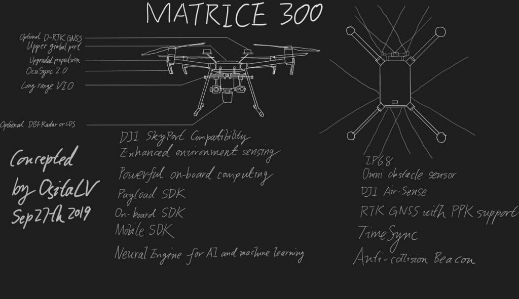 Новый квадрокоптер DJI Matrice 300 скоро появится в продаже 2 Новый квадрокоптер DJI Matrice 300 скоро появится в продаже -