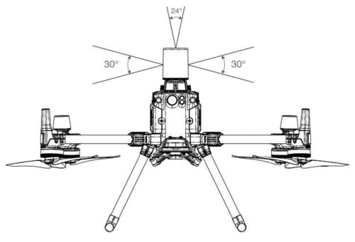 Радар кругового обзора миллиметрового диапазона для Matrice 300 RTK
