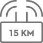 DJI Matrice 300 RTK