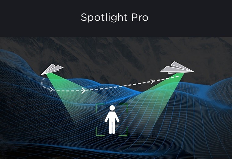 Spotlight Pro