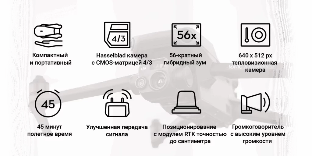 Новая серия портативных беспилотников DJI Mavic 3 Enterprise задает высокий стандарт промышленным дронам