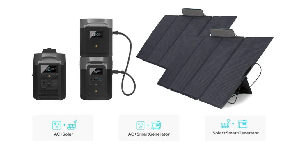 Комплект EcoFlow DELTA Max (2000) + 1 солнечная панель 400W -