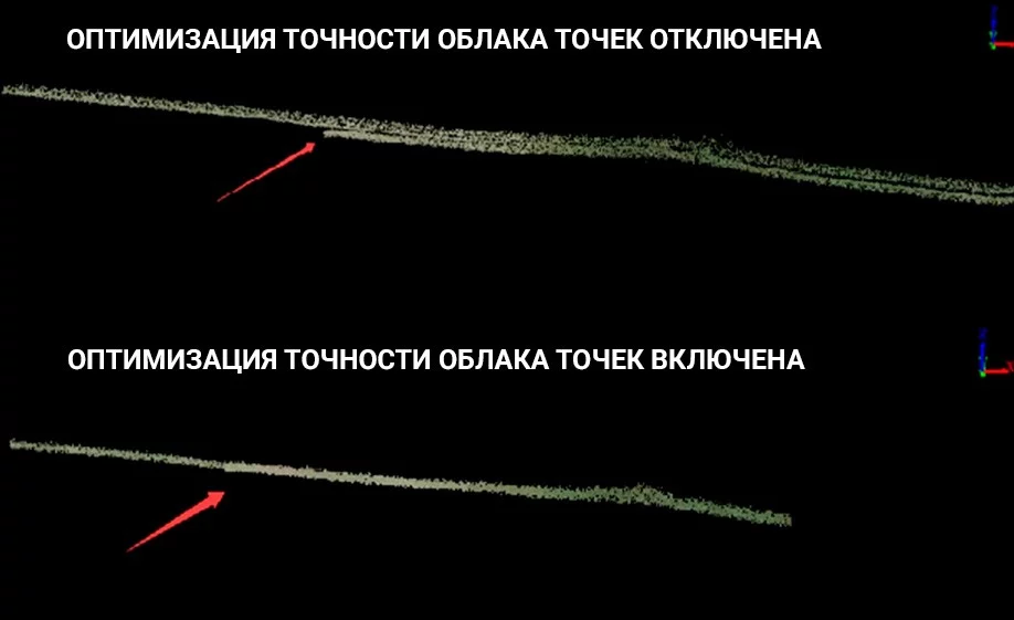 Представляем обновления DJI Terra V3.7 и V3.8