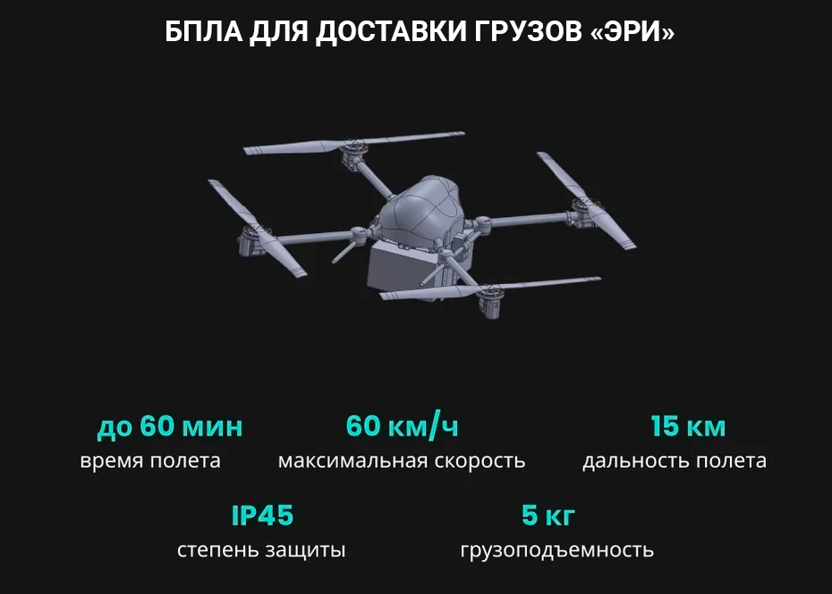 Тенденции развития беспилотных технологий в России - Обзор
