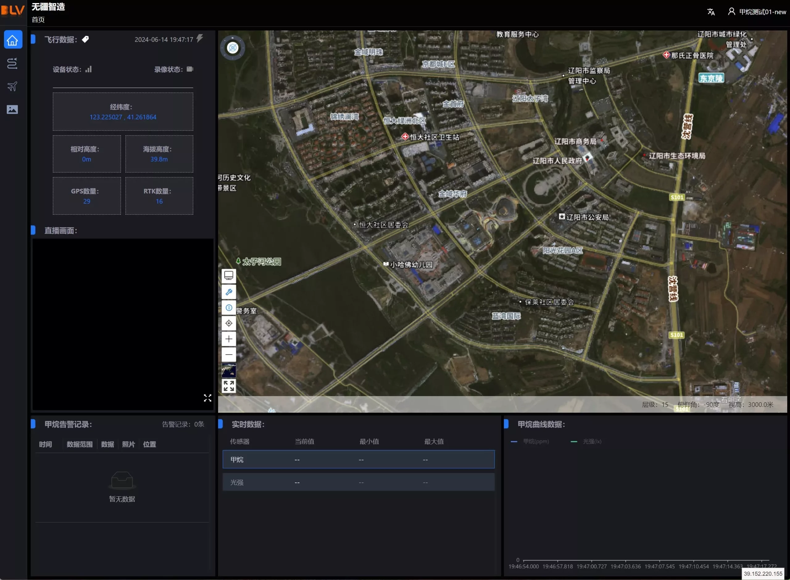 BLV BL-CH4 детектор метана для дронов - Специализированные решения