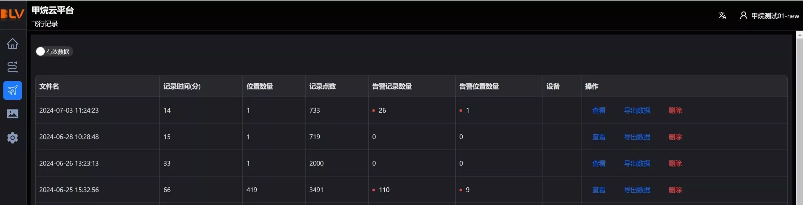 BLV BL-CH4 детектор метана для дронов - Специализированные решения