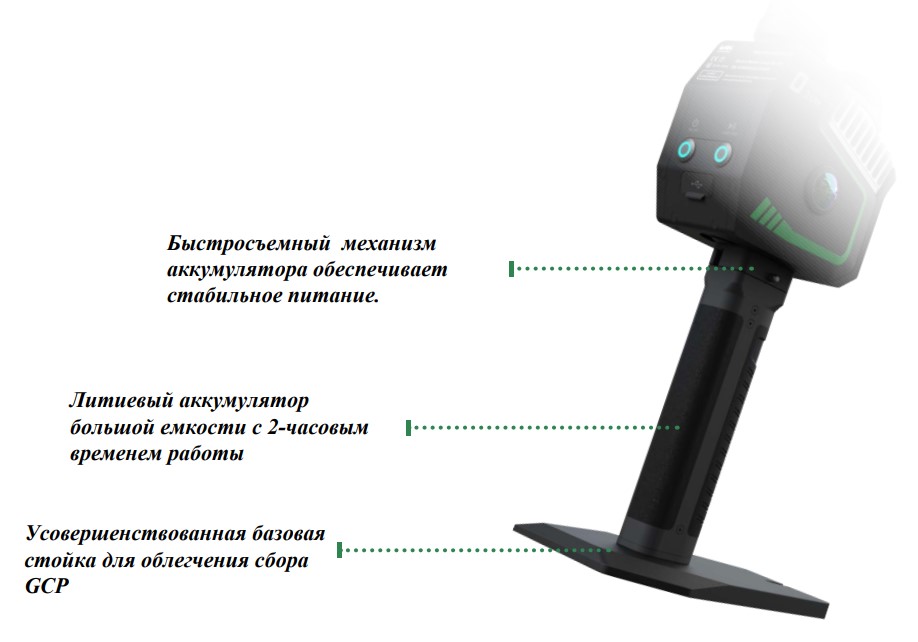 GreenValley LiGripO2 Lite 15 GreenValley LiGripO2 Lite -