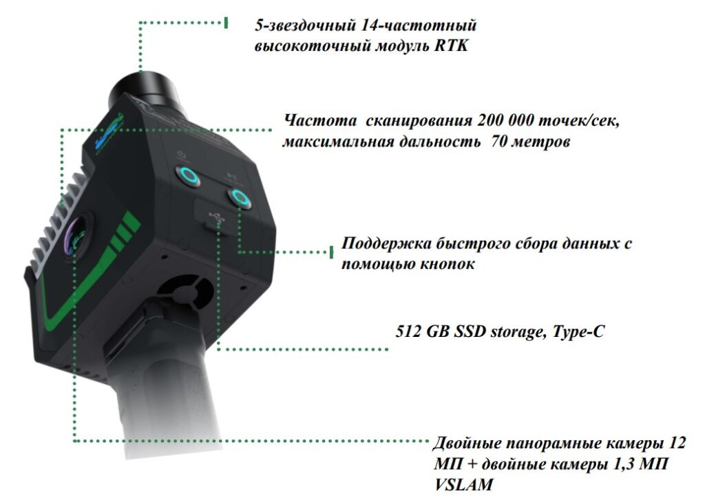 GreenValley LiGripO2 Lite 14 GreenValley LiGripO2 Lite -