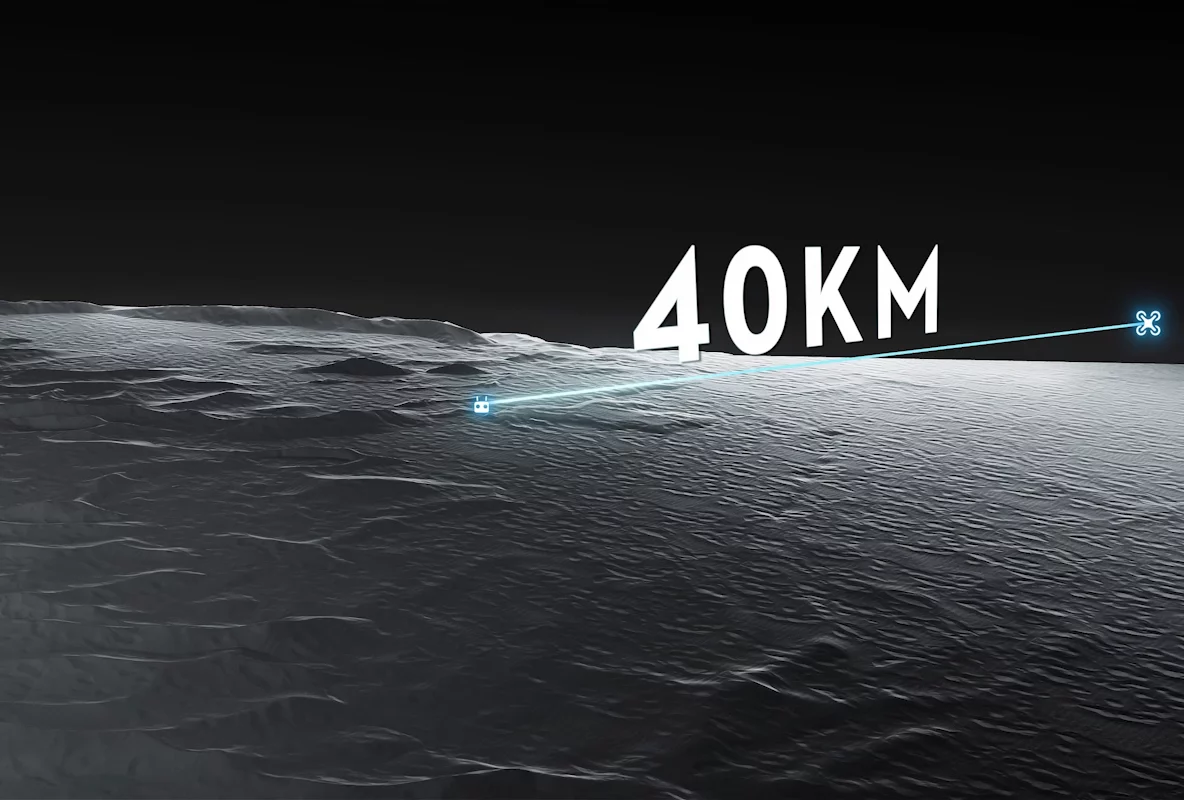 DJI Matrice 400 Combo