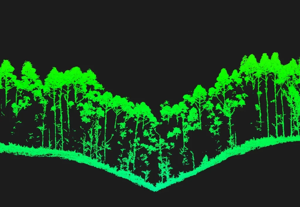DJI Zenmuse L3 - LiDAR нового поколения. -