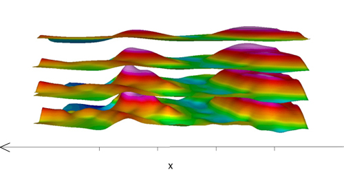 Геоскан 401 Геофизика -