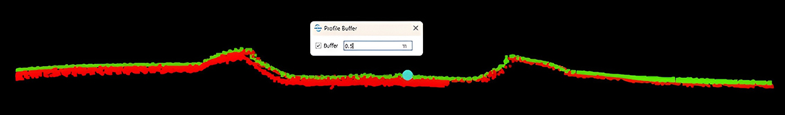 Профиль облака точек DJI Zenmuse L2 и DJI Zenmuse L3