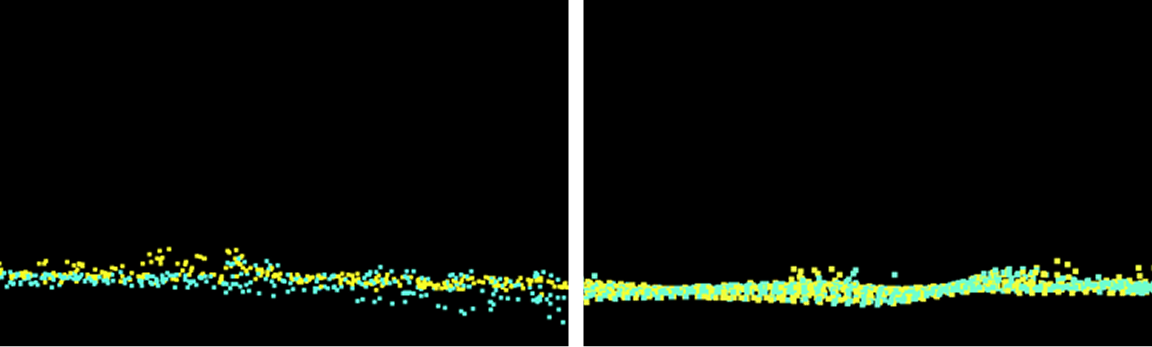 Сходимость данных в районах перекрытия DJI Zenmuse L2 и DJI Zenmuse L3