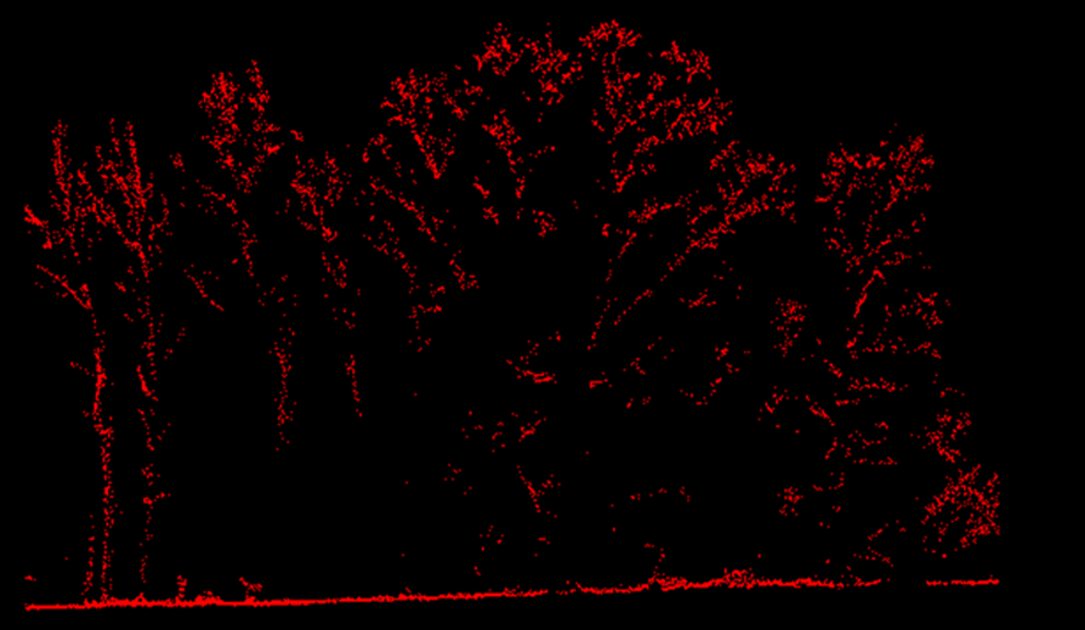 Полнота данных DJI Zenmuse L2, высота 120 м