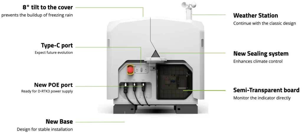 Зарядная станция DJI Dock 3 с квадрокоптером DJI Matrice 4D -