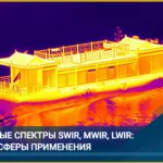 SWIR, MWIR и LWIR: разбираемся в классификации инфракрасного излучения и сферах его применения 4 SWIR, MWIR и LWIR: разбираемся в классификации инфракрасного излучения и сферах его применения
