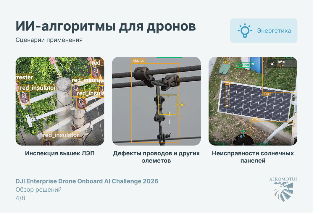 ИИ для дронов. Что показал конкурс алгоритмов DJI - DJI