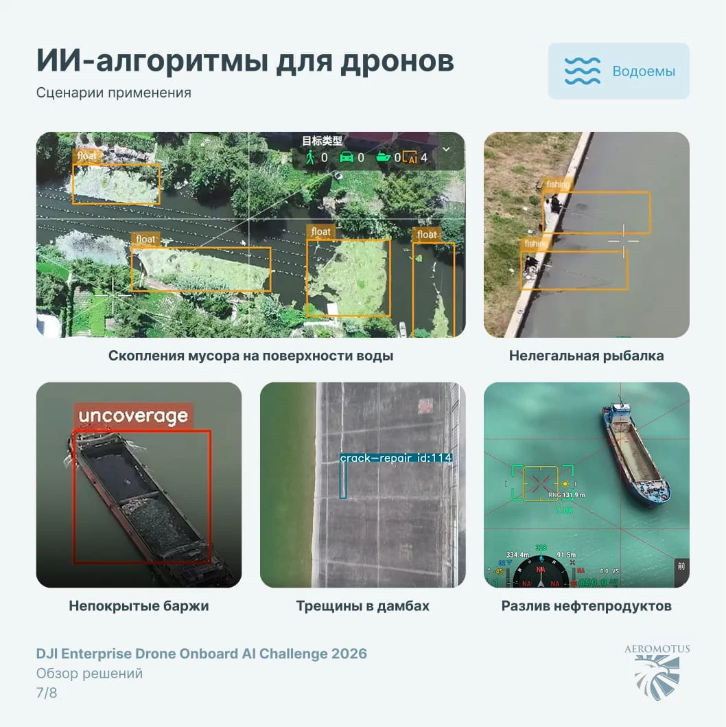 ИИ для дронов. Что показал конкурс алгоритмов DJI