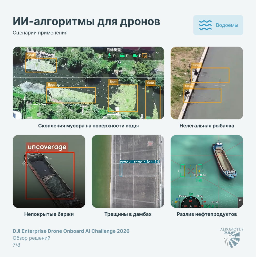 ИИ для дронов. Что показал конкурс алгоритмов DJI - DJI