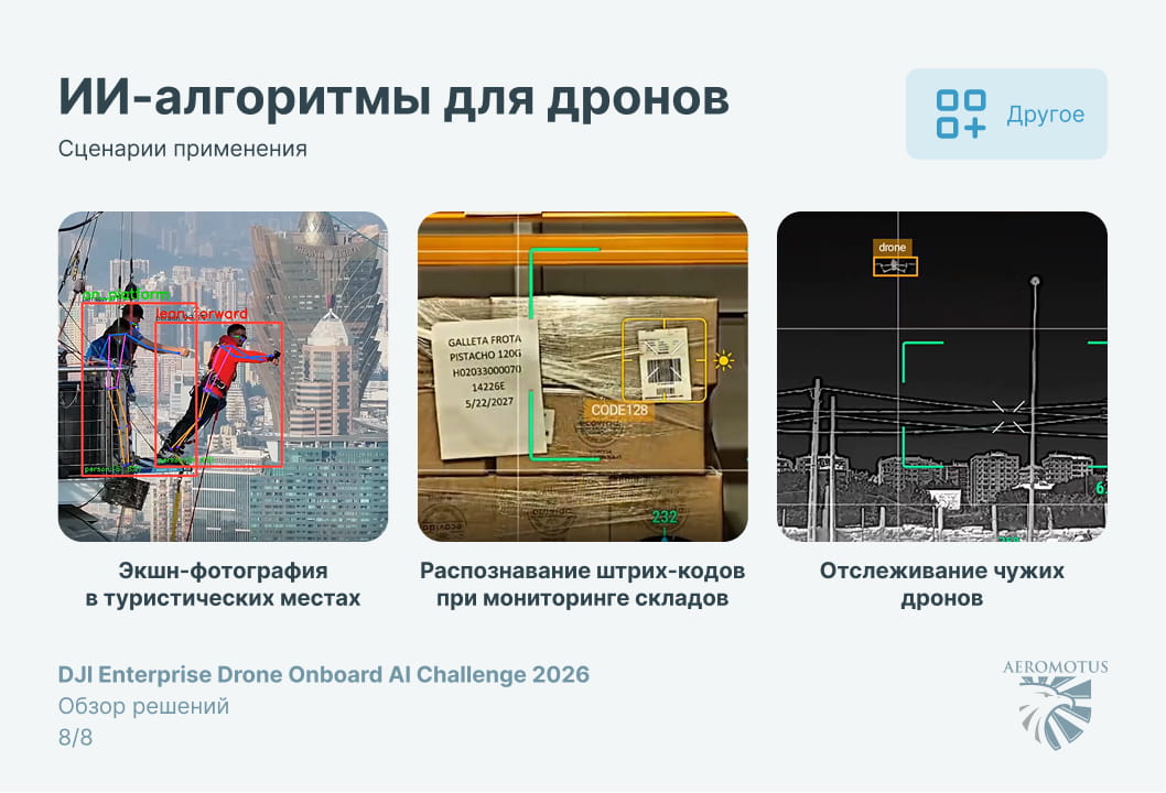 ИИ для дронов. Что показал конкурс алгоритмов DJI - DJI