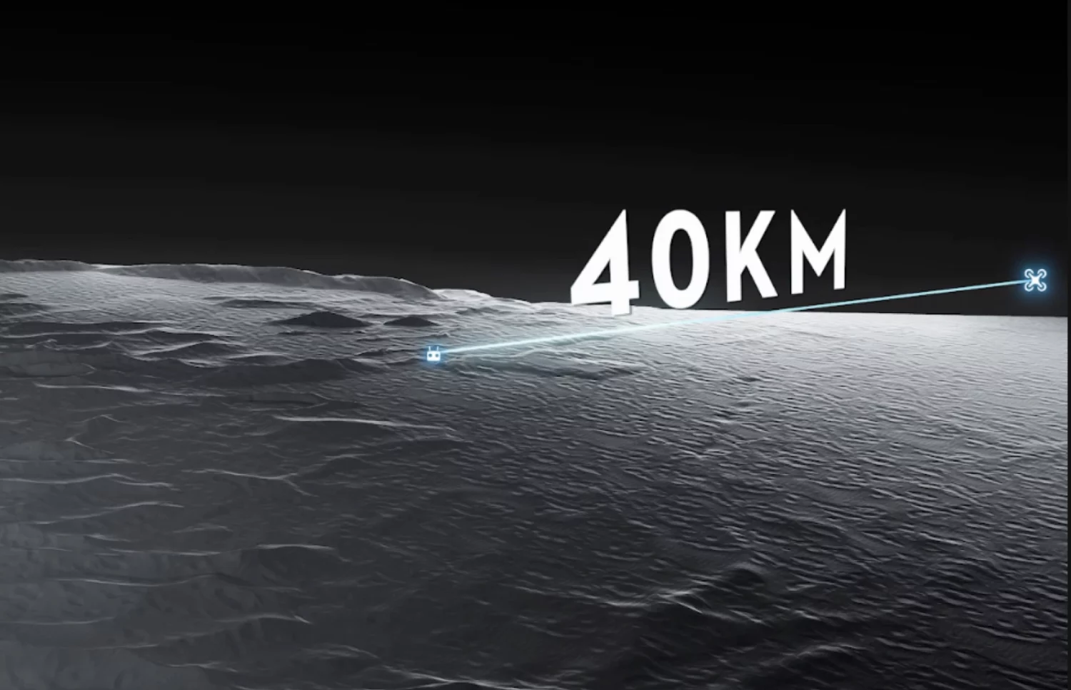DJI Matrice 400 Combo